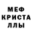 МЕТАДОН кристалл Dimitrie Geyer